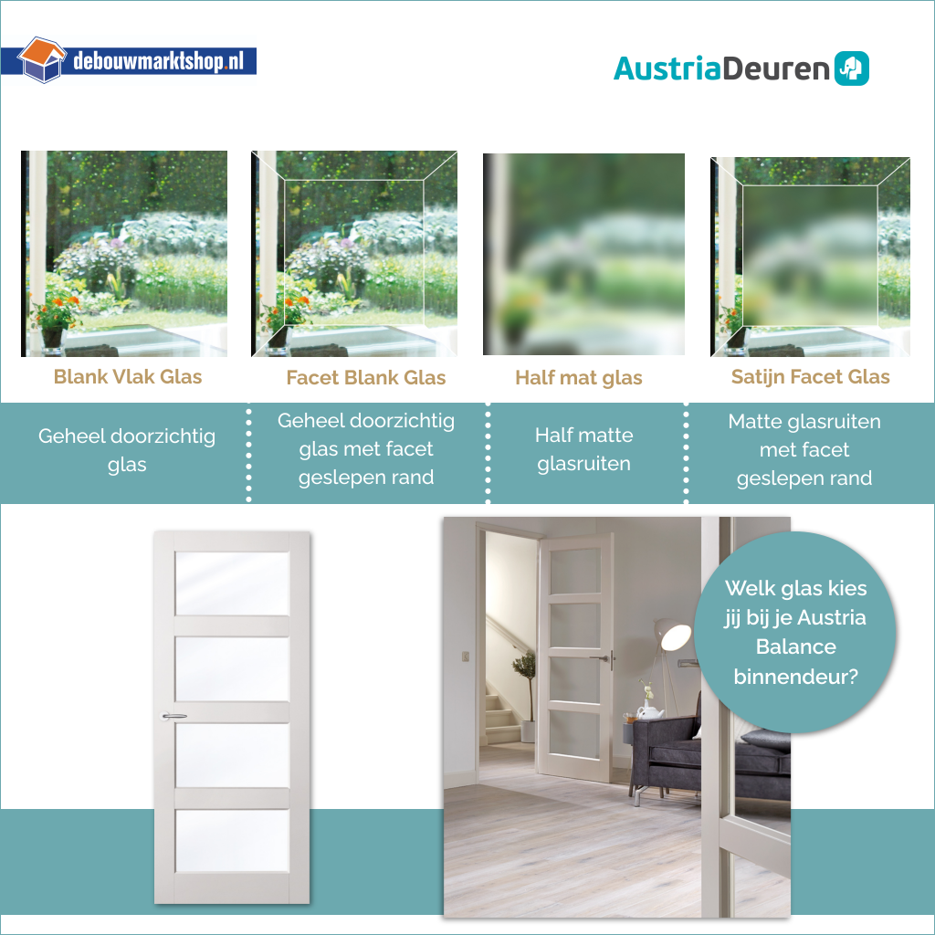 Binnendeur Austria Balance Jersey met geplaatst Blank Facetglas